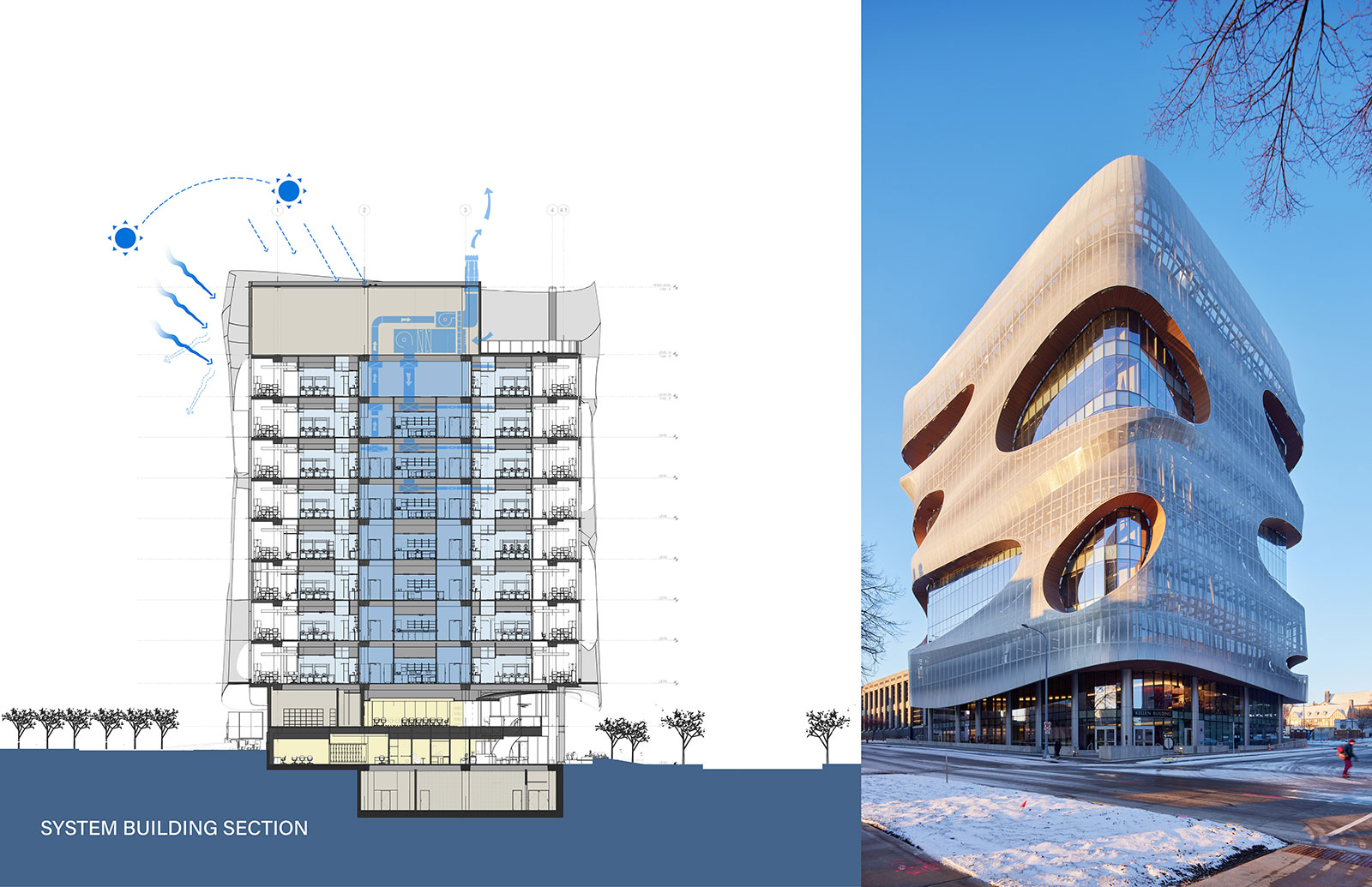 Anna-Maria and Stephen Kellen Building