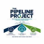 National Workforce Development Month: Building the Engineering Workforce Through ACEC’s Pipeline Project
